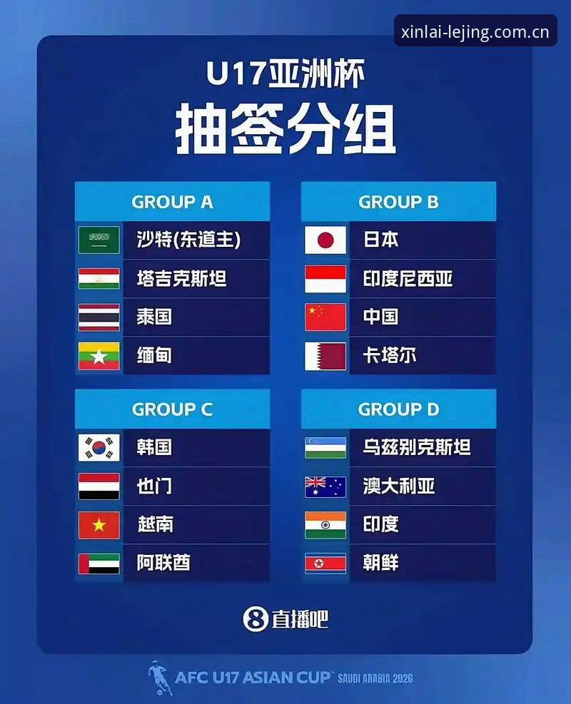 U17世界杯抽签结果解读与乐竞体育观赛指南