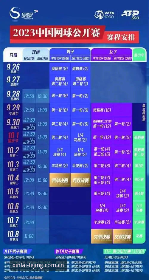 乐竞体育平台新手必备知识：从赛事数据到个人看板的完整操作指南