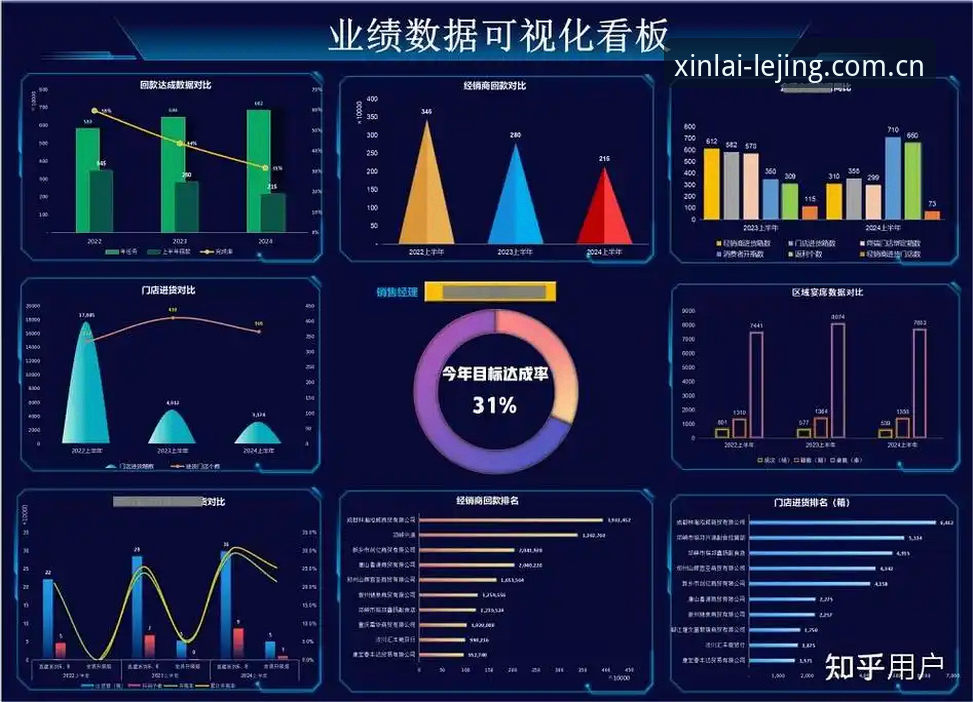乐竞官网怎么样 乐竞体育平台使用指南:从注册到数据看板的全流程新手教程